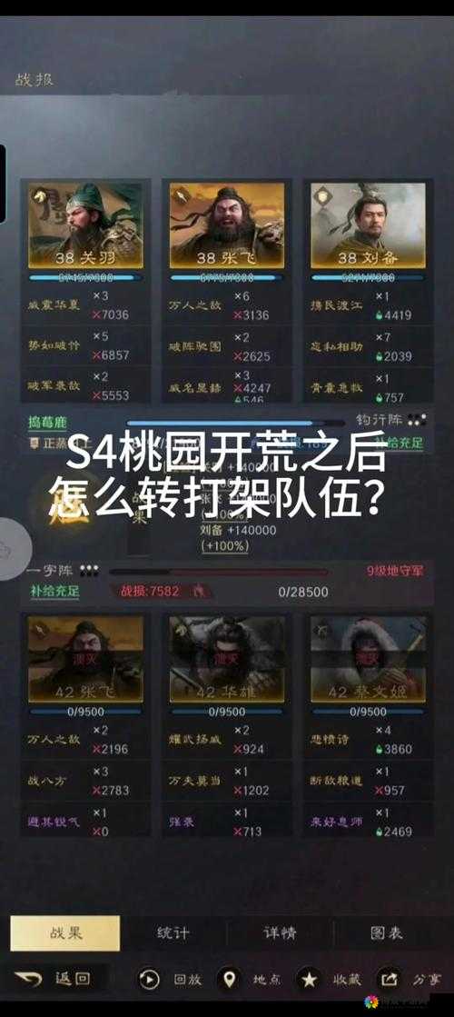 关云长手游谋士郭嘉PVP实用技巧详解攻略（下篇）