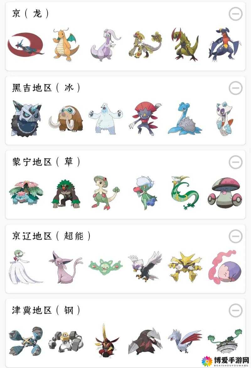 口袋妖怪复刻冻风怎么样，冻风技能介绍及其资源管理策略