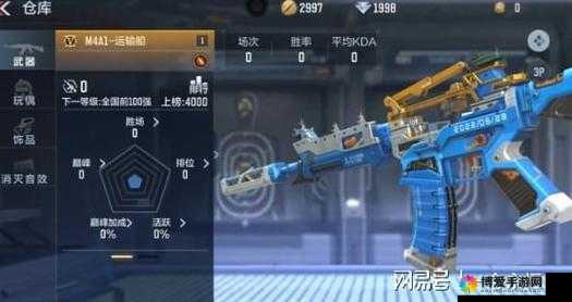 CF手游M4A1怎么样？M4A1戗械解析攻略之演变史专题