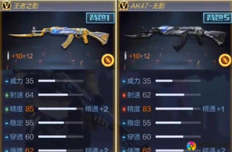 CF手游XM1014好不好？XM1014属性分析及玩法革命预测