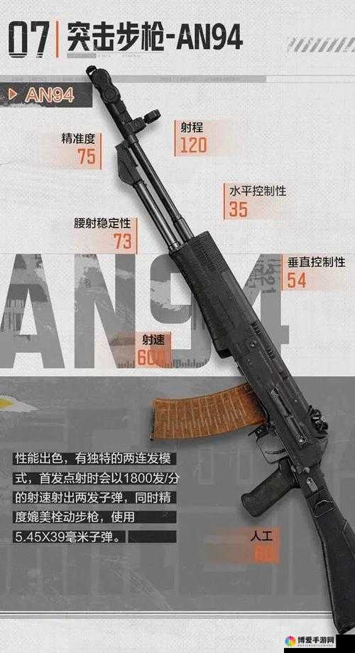 CF手游AN94怎么样？AN94价格及使用技巧解析