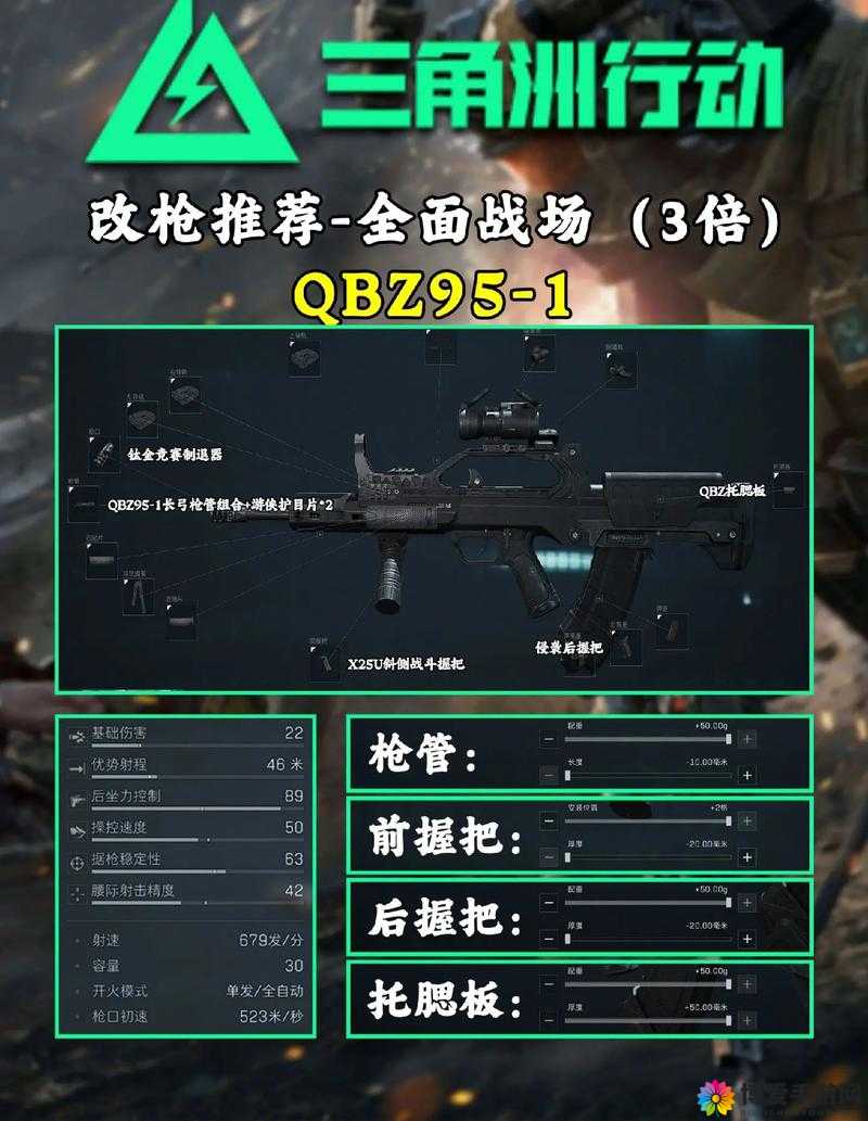 CF手游QBZ95好不好？QBZ95属性效果介绍及玩法革命预测