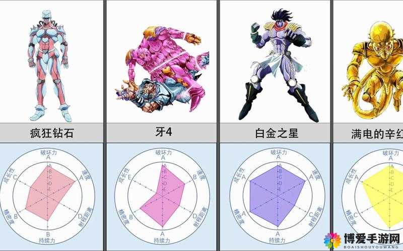 口袋妖怪复刻替身怎么样？口袋妖怪替身技能详解