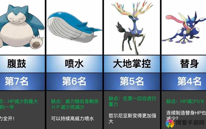 口袋妖怪复刻三角攻击怎么样？口袋妖怪三角攻击详解及玩法革命预测