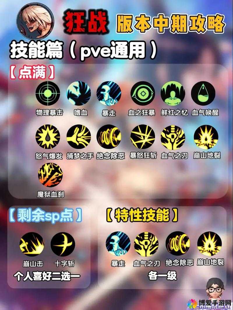 超级地城之光狂战士怎么加点 狂战士加点分析介绍