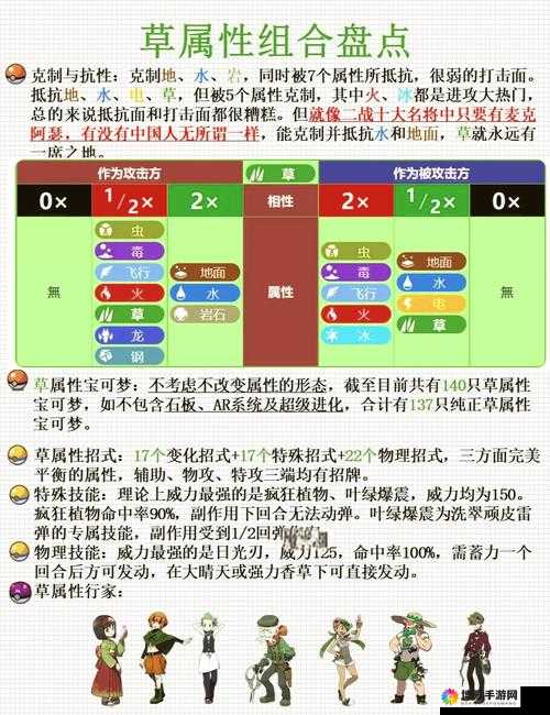 冒险与挖矿草泥马怎么样？草泥马技能属性能力一览及演变史专题