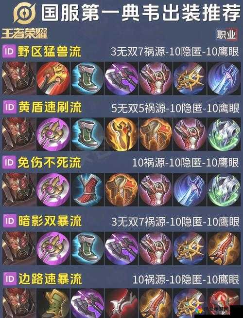 全民超神地精之神全输出出装战斗技巧
