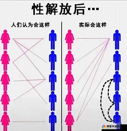 探索男女多p混交群体交乱图片背后的社会现象与心理动机，揭示现代关系中的复杂情感与行为模式