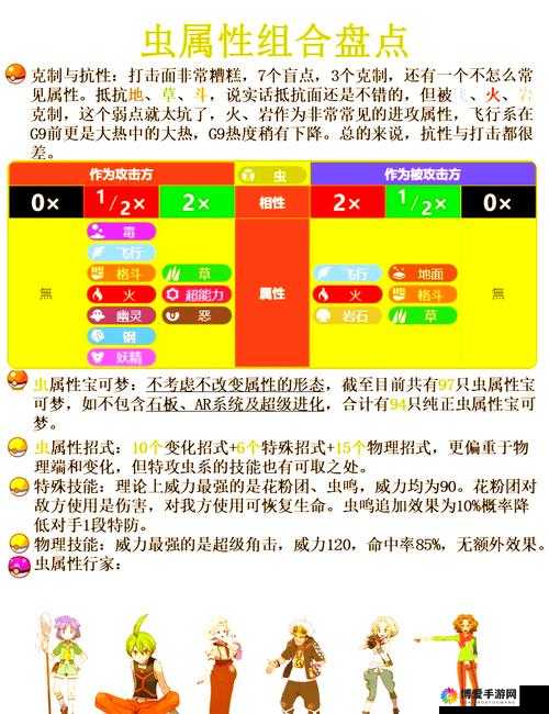 口袋妖怪复刻挥指功怎么样？口袋妖怪挥指功技能介绍