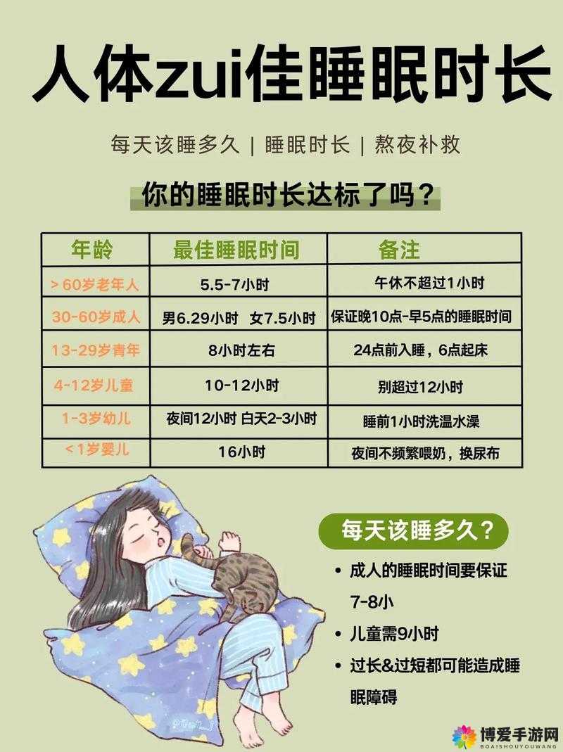 深度解析睡眠性指导1～6：科学方法助你改善睡眠质量与健康生活