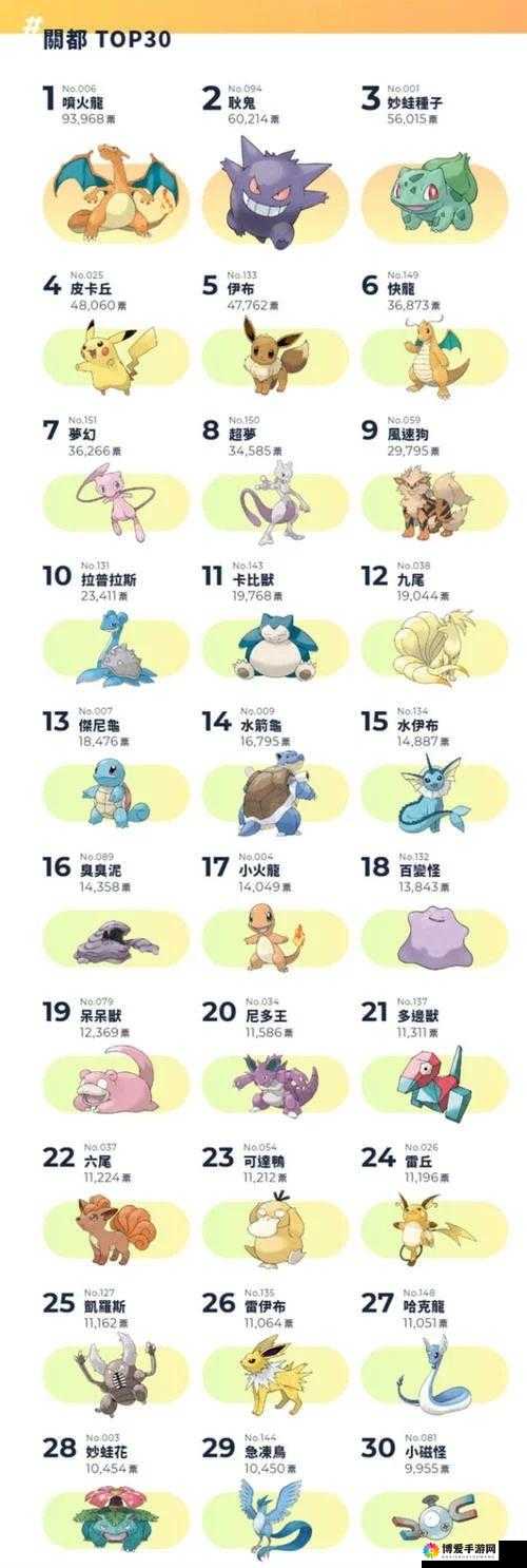 去吧皮卡丘光伊布好不好？光伊布技能属性总览及其演变史