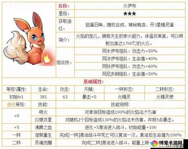 去吧皮卡丘火伊布怎么样？火伊布技能属性详解的演变史专题