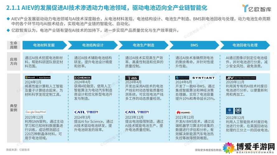 探索e t s的应用场景与未来发展趋势：如何通过e t s提升行业效率与创新？