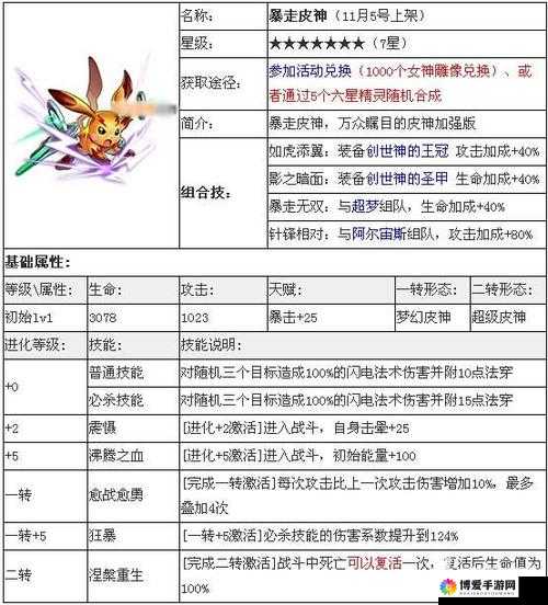 去吧皮卡丘水灵怎么样，技能属性图鉴一览在游戏资源管理中的重要性及高效利用策略