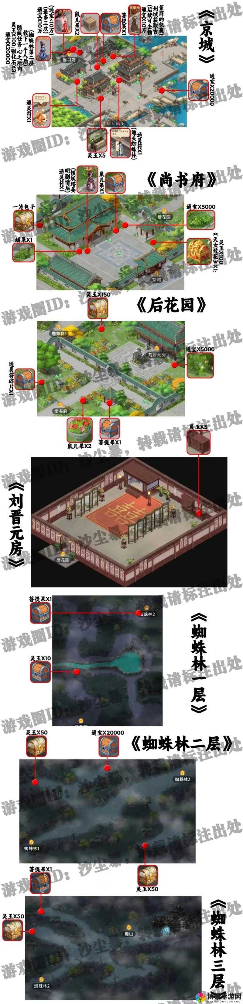 新仙剑奇侠传迷宫探宝攻略，底层逻辑与实战操作详解