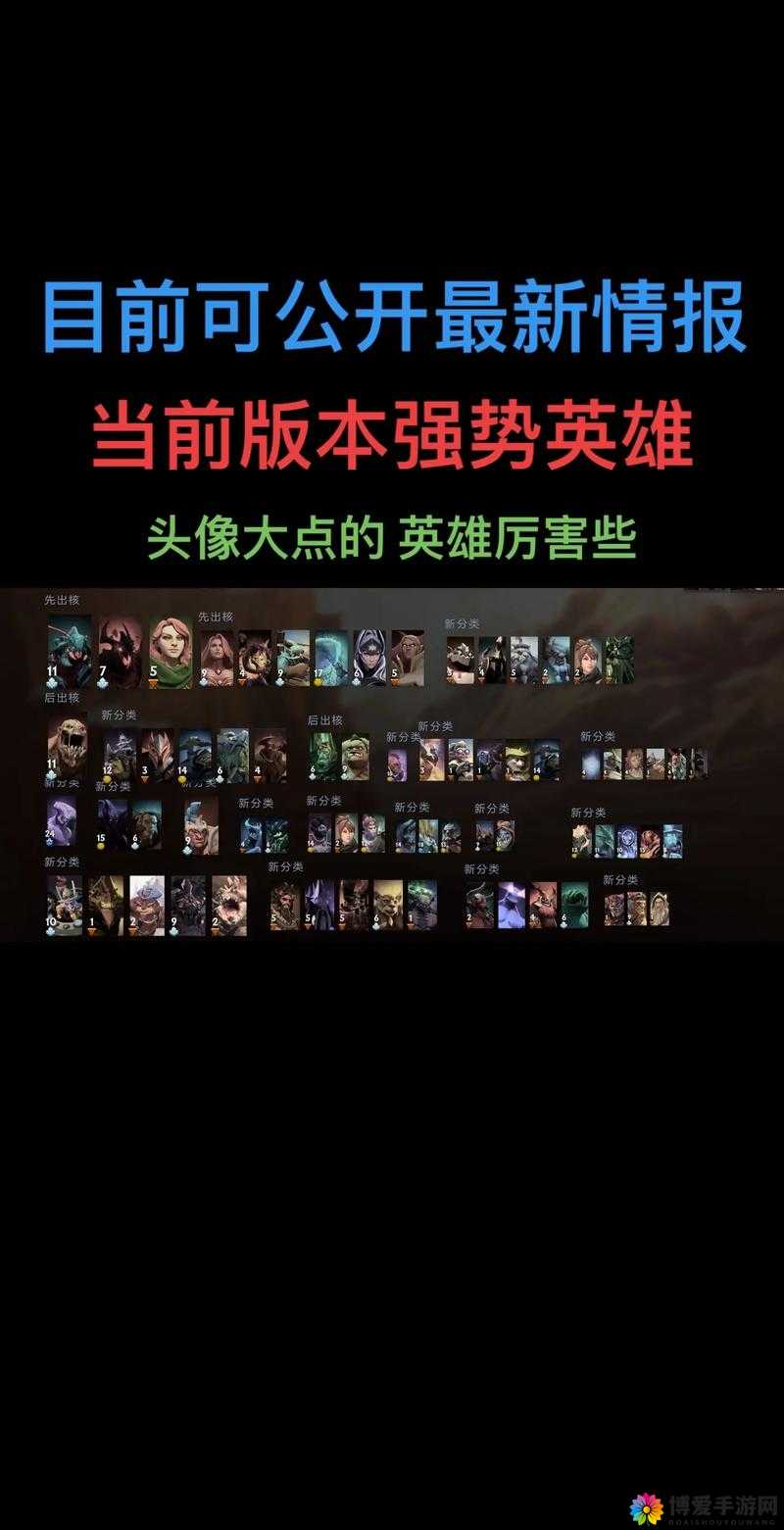 刀塔西游强势英雄有哪些?前五强势英雄推荐之演变史专题