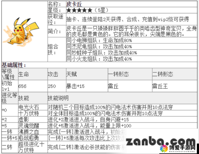 去吧皮卡丘菊草叶攻略，精灵获取及技能详解