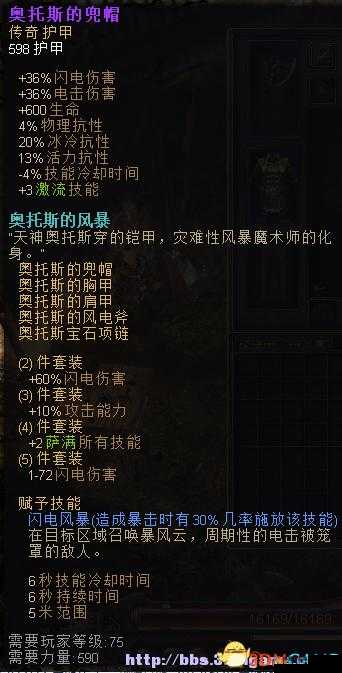 独立防线红隼套装好用吗？红隼套装属性图鉴一览及未来玩法革命预测