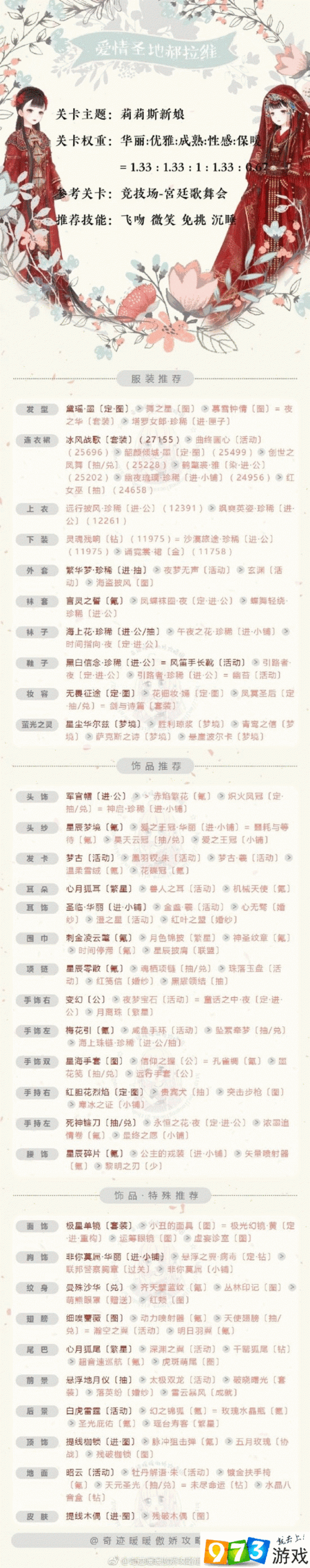 奇迹暖暖莉莉丝新娘怎么搭配 S级高分搭配攻略