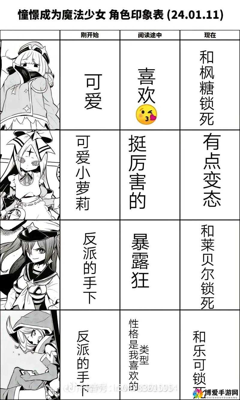 梅露可物语憧焰淑女实用吗？卢克莱媞娅属性解析