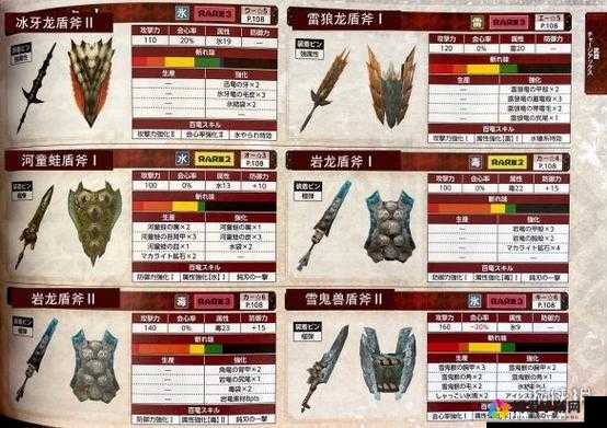 独立防线红隼护目镜好用吗？红隼护目镜属性图鉴全览