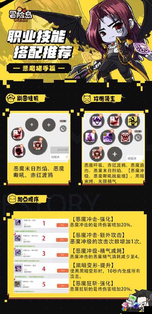 冒险岛手游恶魔猎手怎么样，恶魔猎手优劣全面分析及其演变史专题