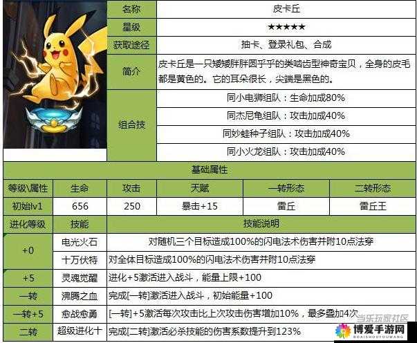 去吧皮卡丘魔典加成多少 各星级属性加成一览