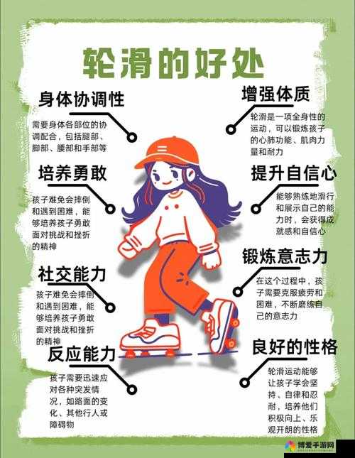 差差差不多30分钟很痛轮滑体验：初学者如何应对长时间滑行带来的疼痛与不适