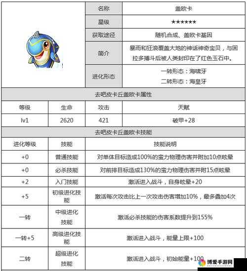 去吧皮卡丘，走路草获取及技能详解