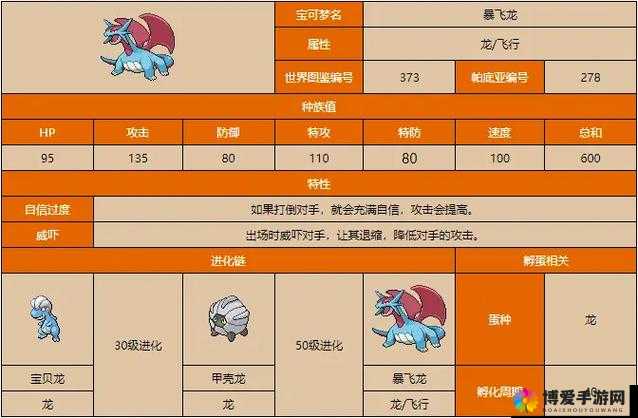 口袋妖怪复刻甲壳龙好不好？甲壳龙技能属性图鉴及未来玩法革命预测