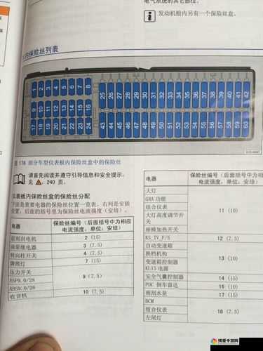 polo 喷水电机保险丝在哪里？老司机教你如何找到它