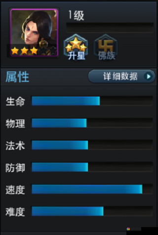 乱斗西游2文殊菩萨好不好?文殊菩萨技能一览的演变史