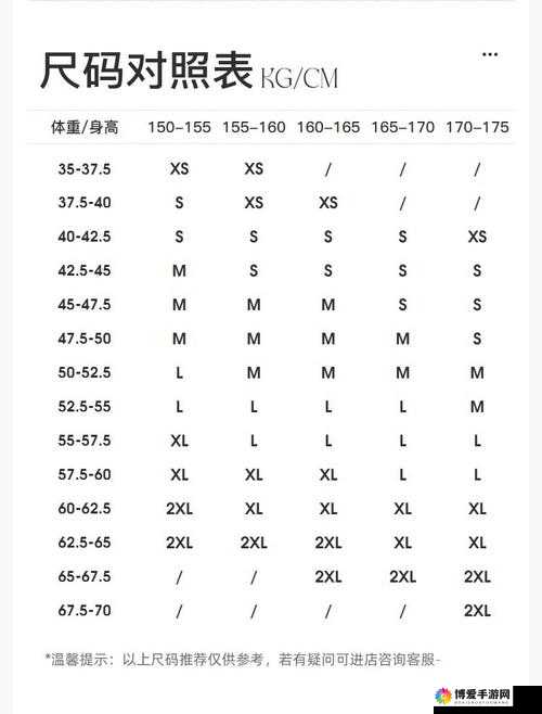 什么19 年的 XXXXXL 尺码竟然还有 56HGl？这是什么神仙衣服