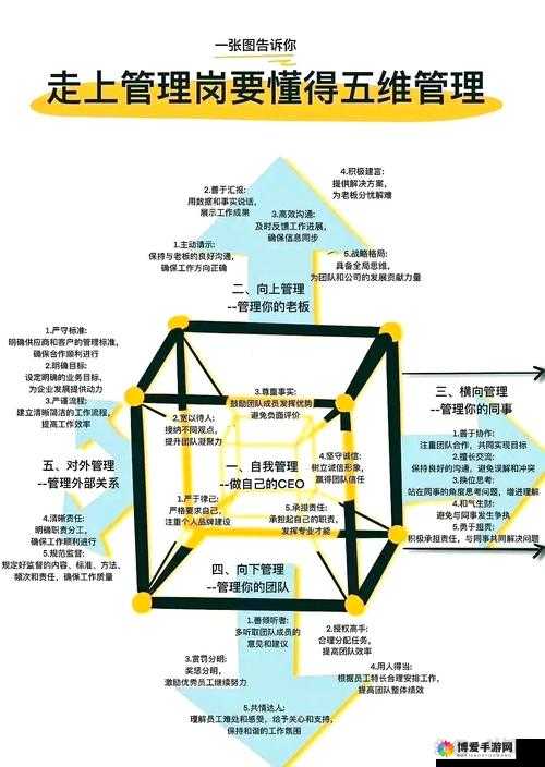 独立防线三大模式深度解析，奖励与玩法一网打尽