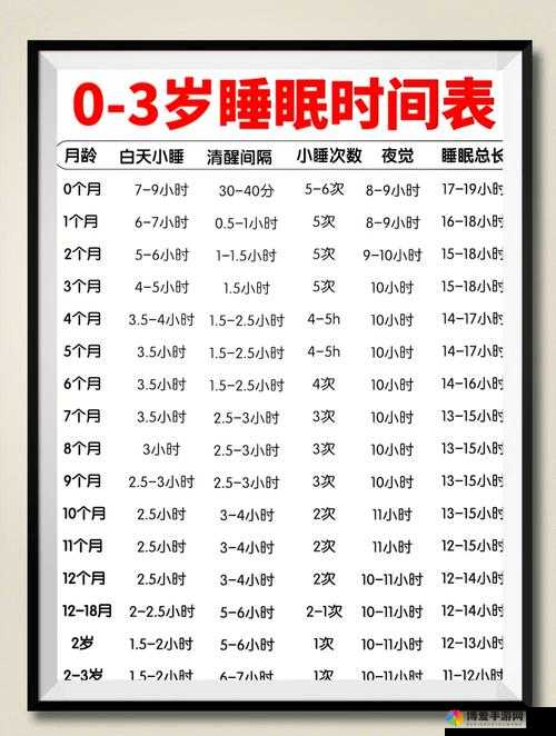 最小几岁可以睡2个人？专家解答儿童分床睡的最佳年龄与注意事项