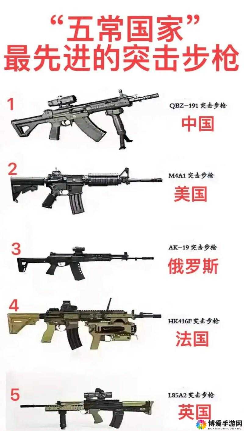 独立防线什么戗比较好？戗支武器大对比