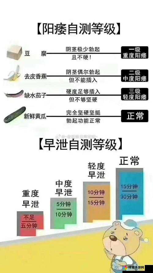 男人粗细长短跟硬度哪个重要?全面解析影响男性健康与自信的关键因素