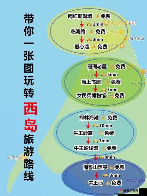 探索爱情岛论坛线路入口:最新访问方式与用户分享的真实体验全解析