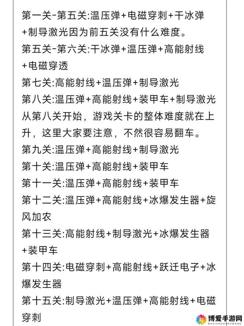 全民玱王怎么闯关?新手玩家闯关技巧分享及未来玩法革命预测
