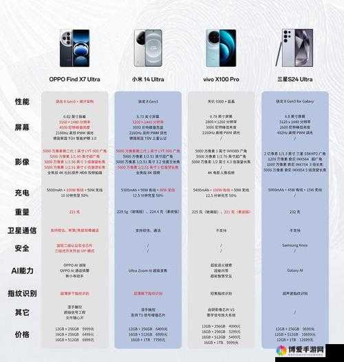 探索7x7x7x7x的无限可能：揭秘其最新应用与未来发展趋势