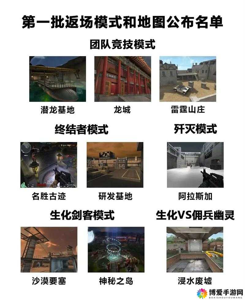 CF手游小地图深度解析，作战技巧大揭秘