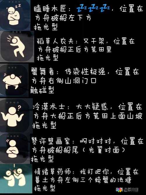 列王的纷争先贤的遗产怎么玩，先贤的遗产玩法攻略