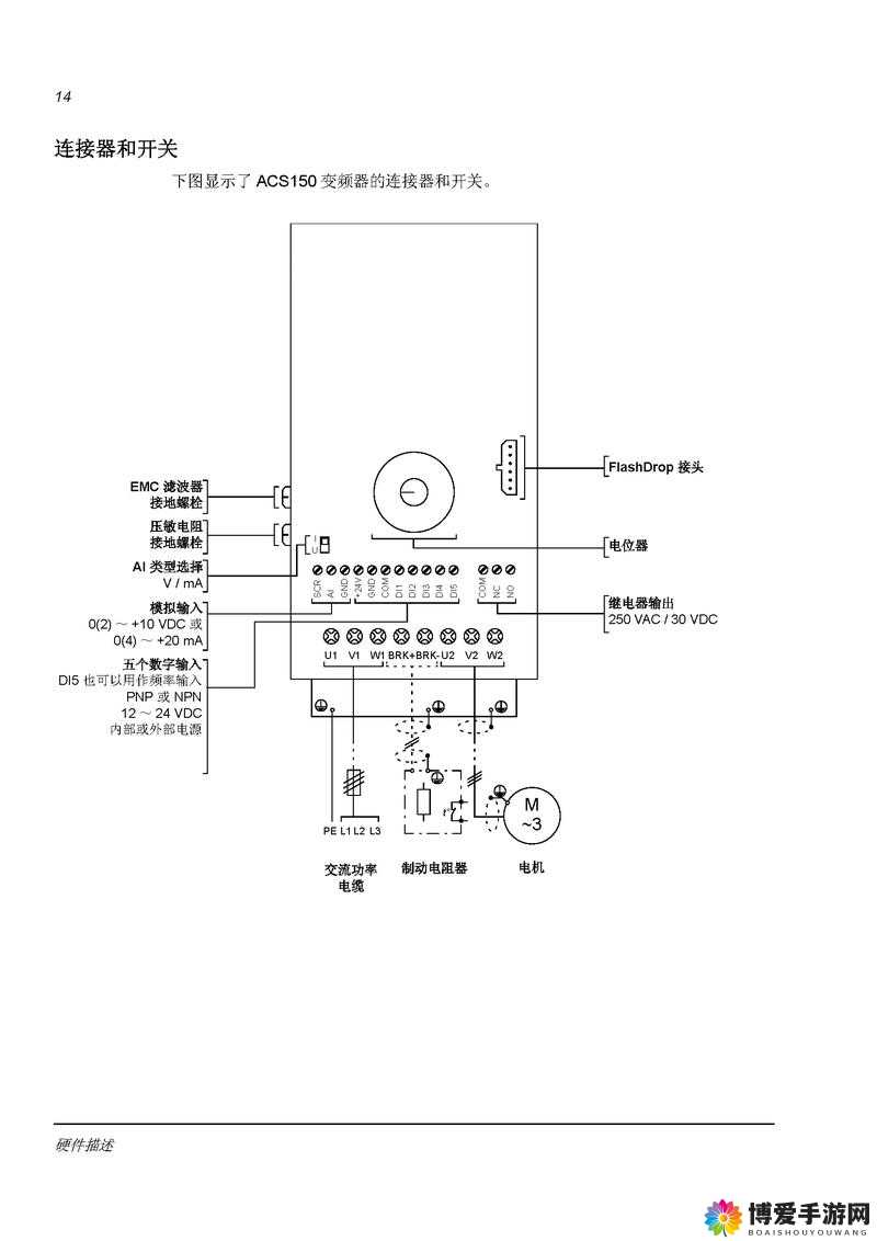 黄太子ABB安装全攻略：详细步骤与实用技巧，轻松搞定家庭智能设备安装