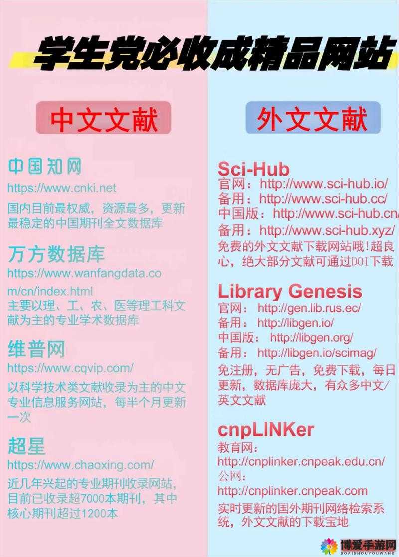 如何提高网站权重？看这篇文章就够了