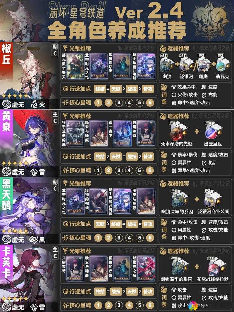 琅琊榜手游英雄系统详解与英雄培养攻略解析