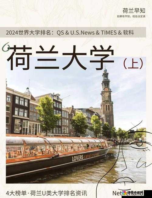 荷兰世姓交大究竟怎么样？好不好？大家一起来说说看