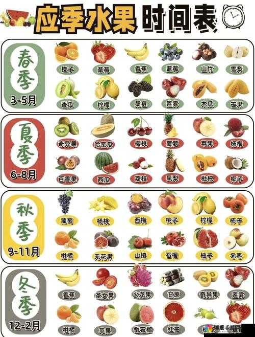 当季新鲜水果推荐:樱桃、丝瓜、绿巨人、秋葵、香蕉,你尝过几种?
