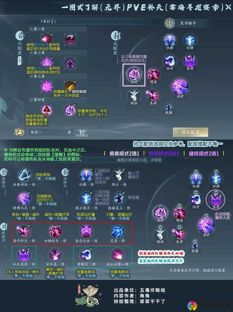 琅琊榜手游天相守护怎么玩 天相守护功能详解