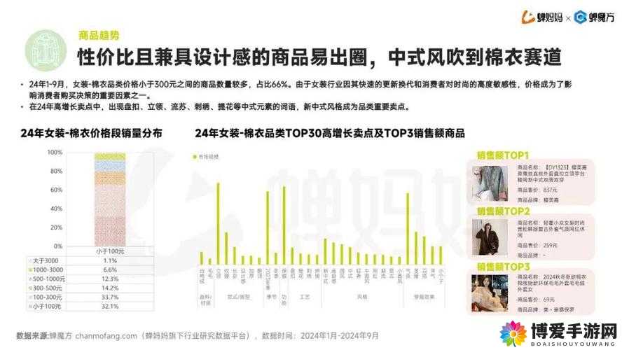 探索亚洲欧美日韩精品：全球时尚与文化交融的独特魅力与潮流趋势解析
