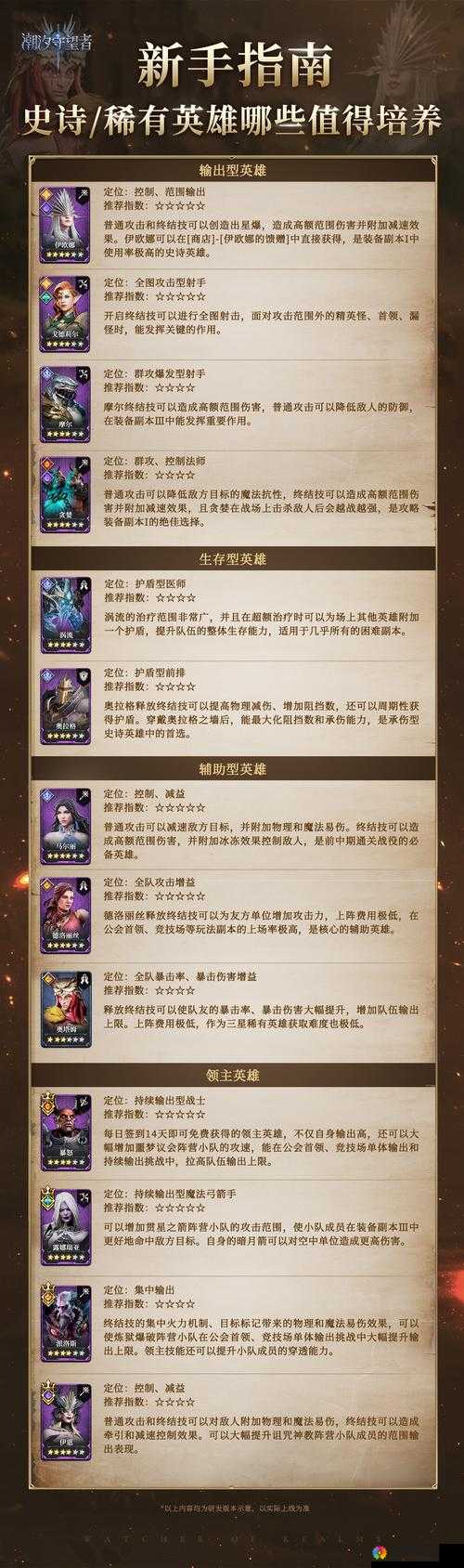 琅琊榜手游英雄属性攻略，底层逻辑与实战操作详解